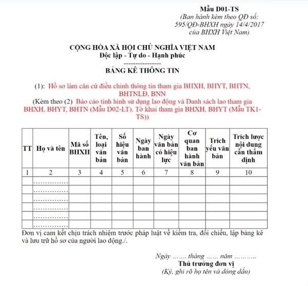 Mẫu D01-TS