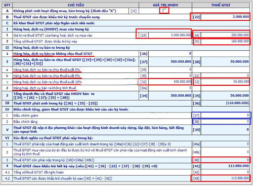 Mẫu báo cáo thuế GTGT (VAT)